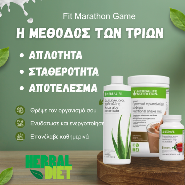 Η Μέθοδος των Τριών – Απλότητα, Σταθερότητα, Αποτέλεσμα