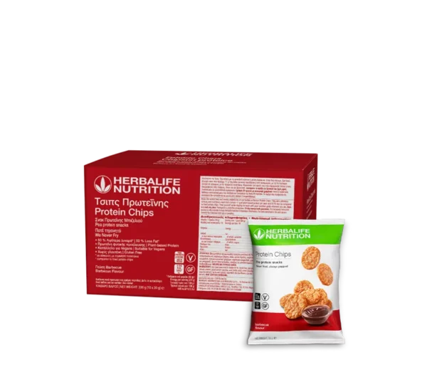 Protein Chips